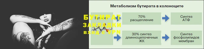марки nbome Белоозёрский